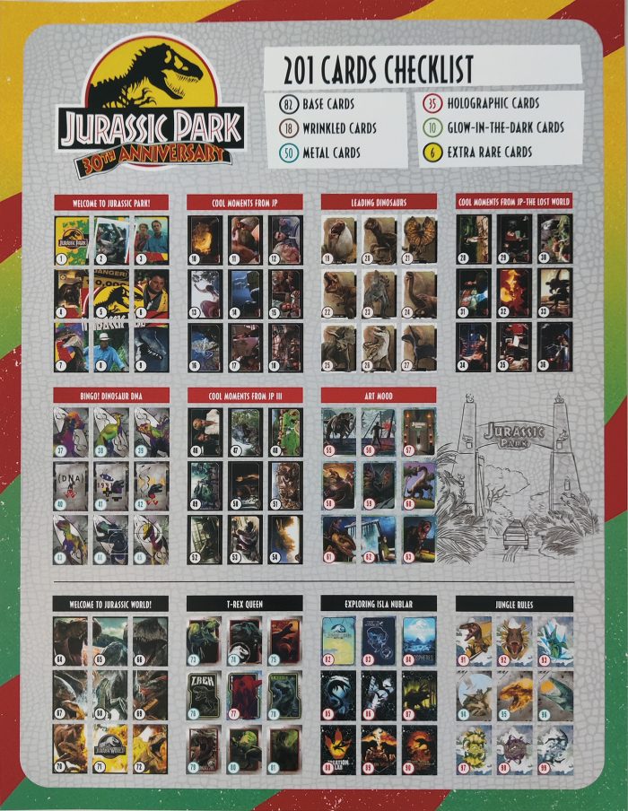  Panini Releases Jurassic Park 30th Anniversary Trading Card Set