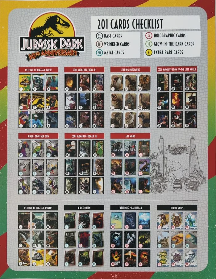 Panini Releases Jurassic Park 30th Anniversary Trading Card Set